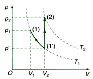 A graph of a function
AI-generated content may be incorrect.