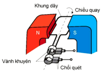 A diagram of a diagram of a car

AI-generated content may be incorrect.