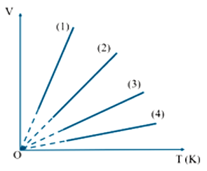 A diagram of a graph

AI-generated content may be incorrect.