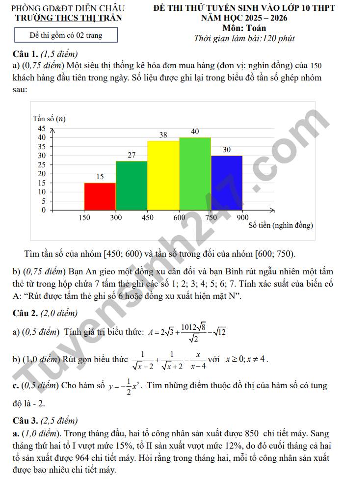 De thi thu vao lop 10 nam 2025 mon Toan - THCS thi tran Dien Chau