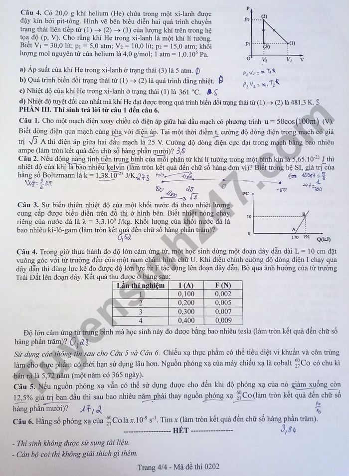 De thi thu tot nghiep THPT 2025 mon Ly - So GDDT Khanh Hoa