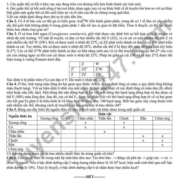 De thi thu tot nghiep THPT 2025 mon Sinh - So GD Nam Dinh (lan 1)