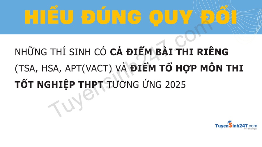 Hieu dung ve cach quy doi diem thi HSA, TSA, APT, SPT ve thang 30