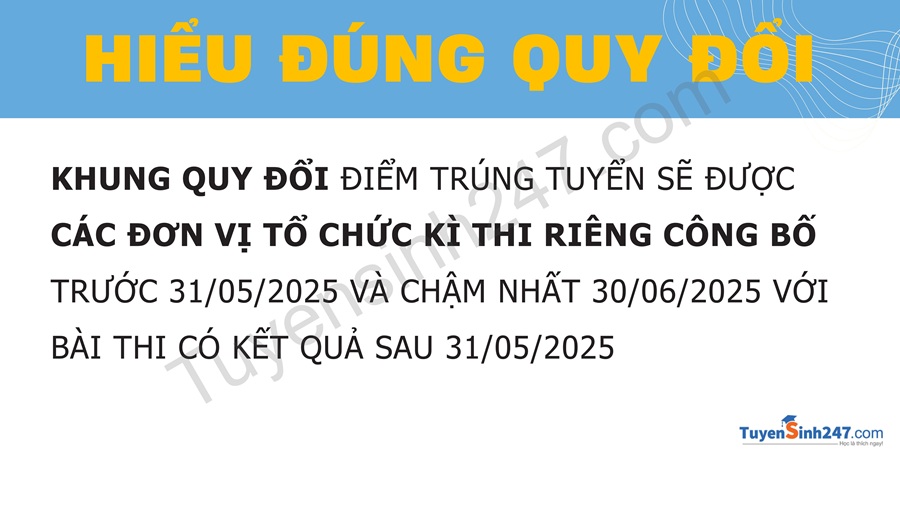 Hieu dung ve cach quy doi diem thi HSA, TSA, APT, SPT ve thang 30