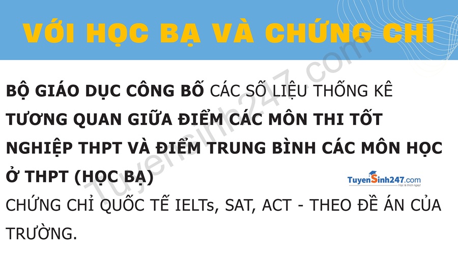 Hieu dung ve cach quy doi diem thi HSA, TSA, APT, SPT ve thang 30