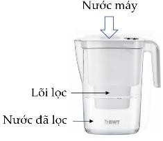 Ảnh có chứa thiết bị, thiết bị nhà bếp, Thiết bị gia dụng, Thiết bị nhỏ Nội dung do AI tạo ra có thể không chính xác.