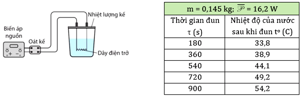 A screenshot of a white sheet with black text
AI-generated content may be incorrect.