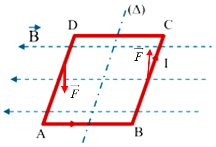 A red rectangle with arrows and lines
AI-generated content may be incorrect.