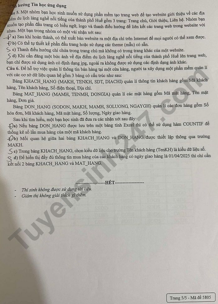 De thi thu tot nghiep THPT 2025 mon Tin - Thanh pho Hue