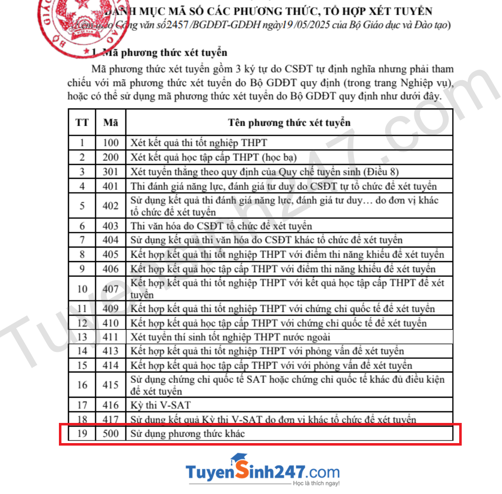 Danh sach PHUONG THUC XET TUYEN BO nam 2025 - Tu danh muc BGD