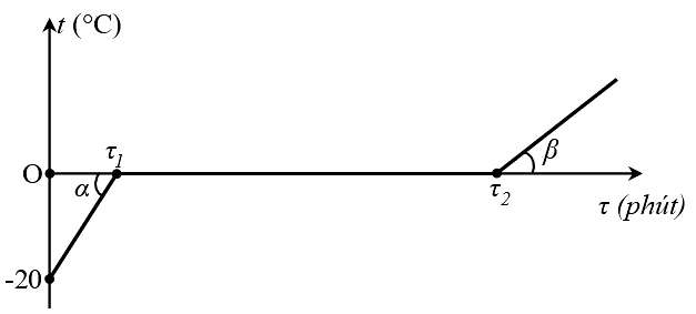 A black line with a white background
AI-generated content may be incorrect.