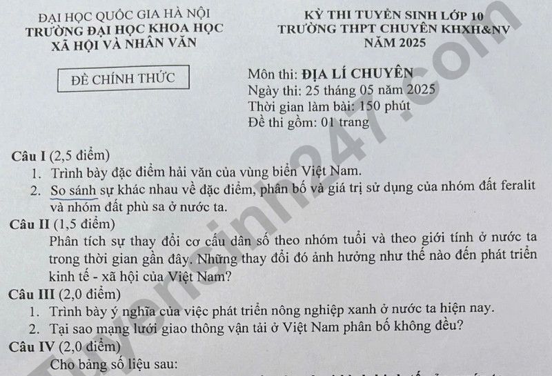 De thi vao lop 10 mon Dia chuyen 2025 - THPT Chuyen KHXHNV HN