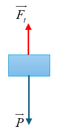 A blue rectangle with red and blue lines
AI-generated content may be incorrect.