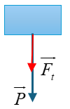 A diagram of a blue rectangular object with a red arrow pointing to the center
AI-generated content may be incorrect.