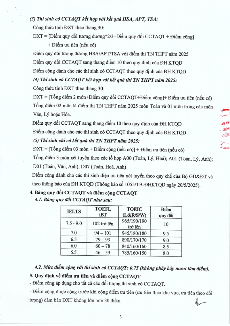 Dai hoc Kinh te Quoc dan cong 0,75 diem cho tat ca thi sinh co IELTS