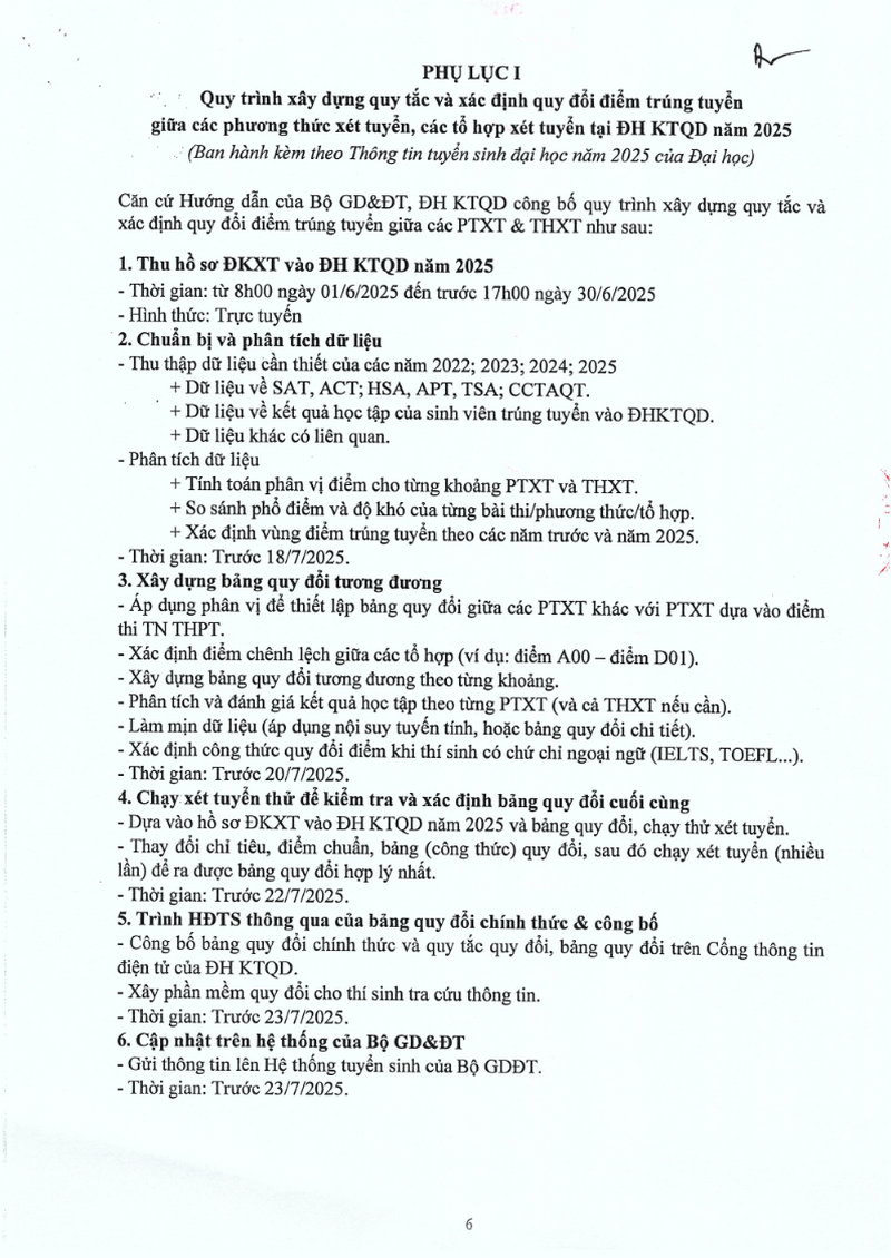 Dai hoc Kinh te Quoc dan cong 0,75 diem cho tat ca thi sinh co IELTS
