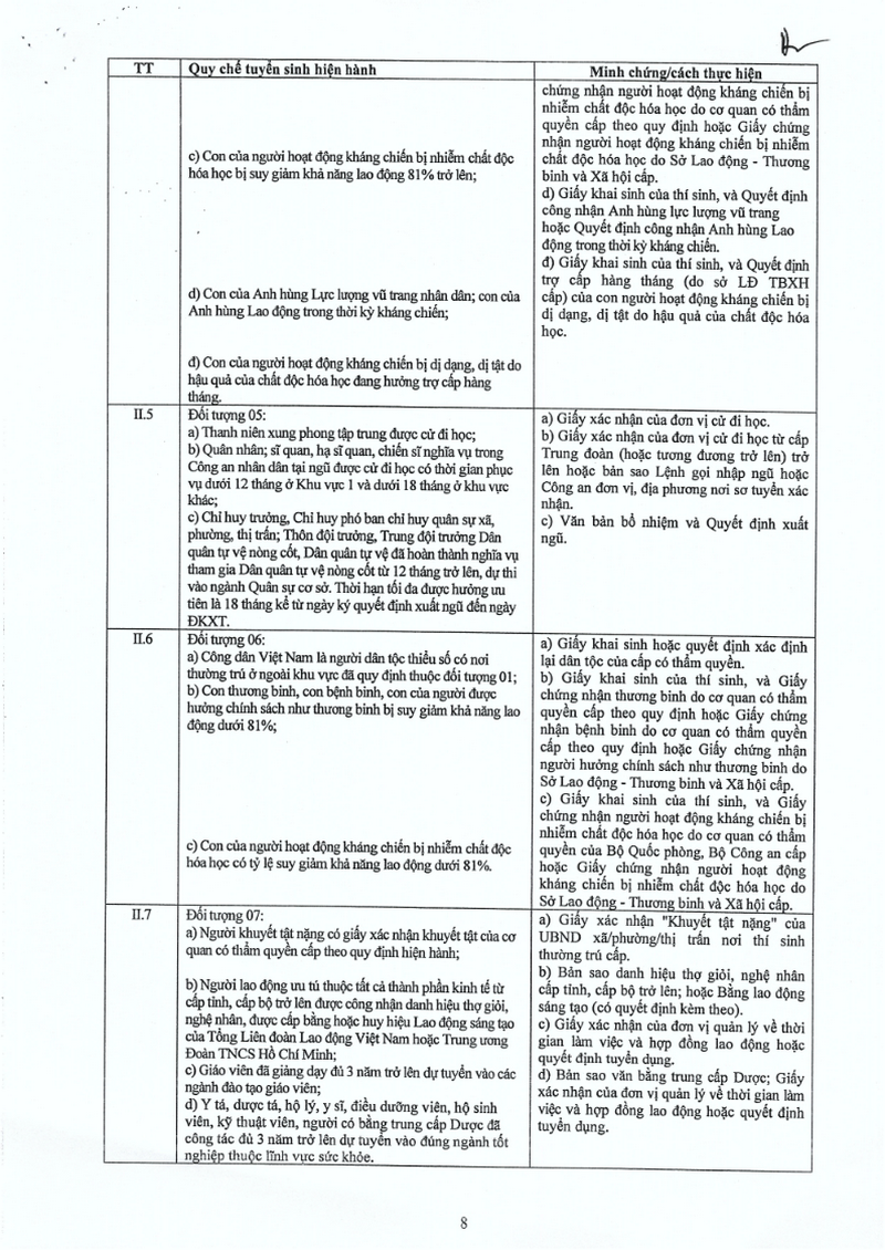 Dai hoc Kinh te Quoc dan cong 0,75 diem cho tat ca thi sinh co IELTS