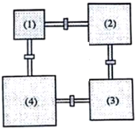 A diagram of a network
AI-generated content may be incorrect.