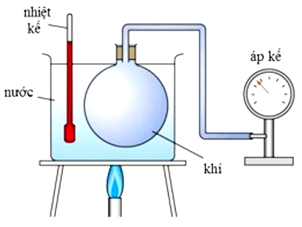 A diagram of a chemical reaction
AI-generated content may be incorrect.