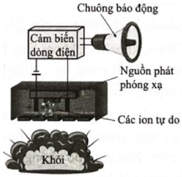 A diagram of a loudspeaker
AI-generated content may be incorrect.