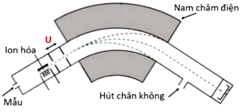 A diagram of a road
AI-generated content may be incorrect.