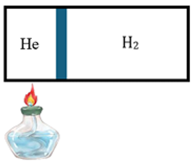 A glass bottle with a flame and a blue liquid in it
AI-generated content may be incorrect.
