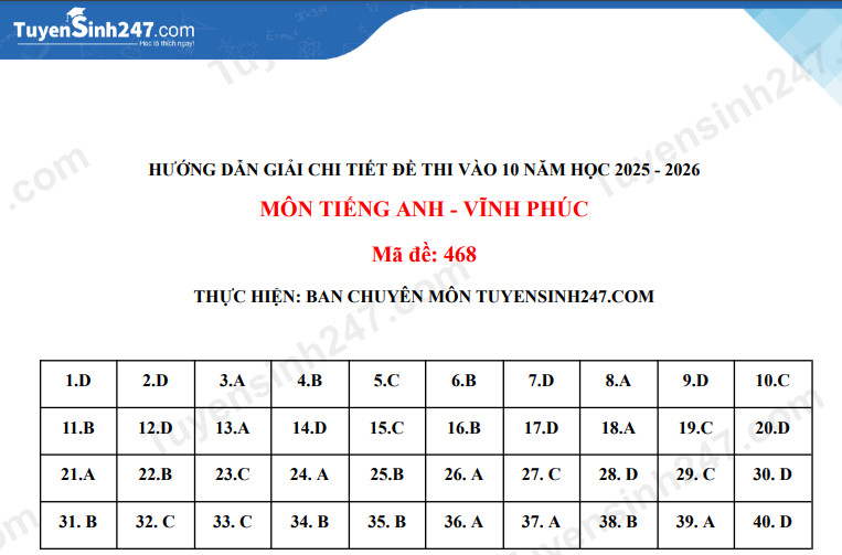 Dap an de thi vao lop 10 mon Anh - Vinh Phuc 2025