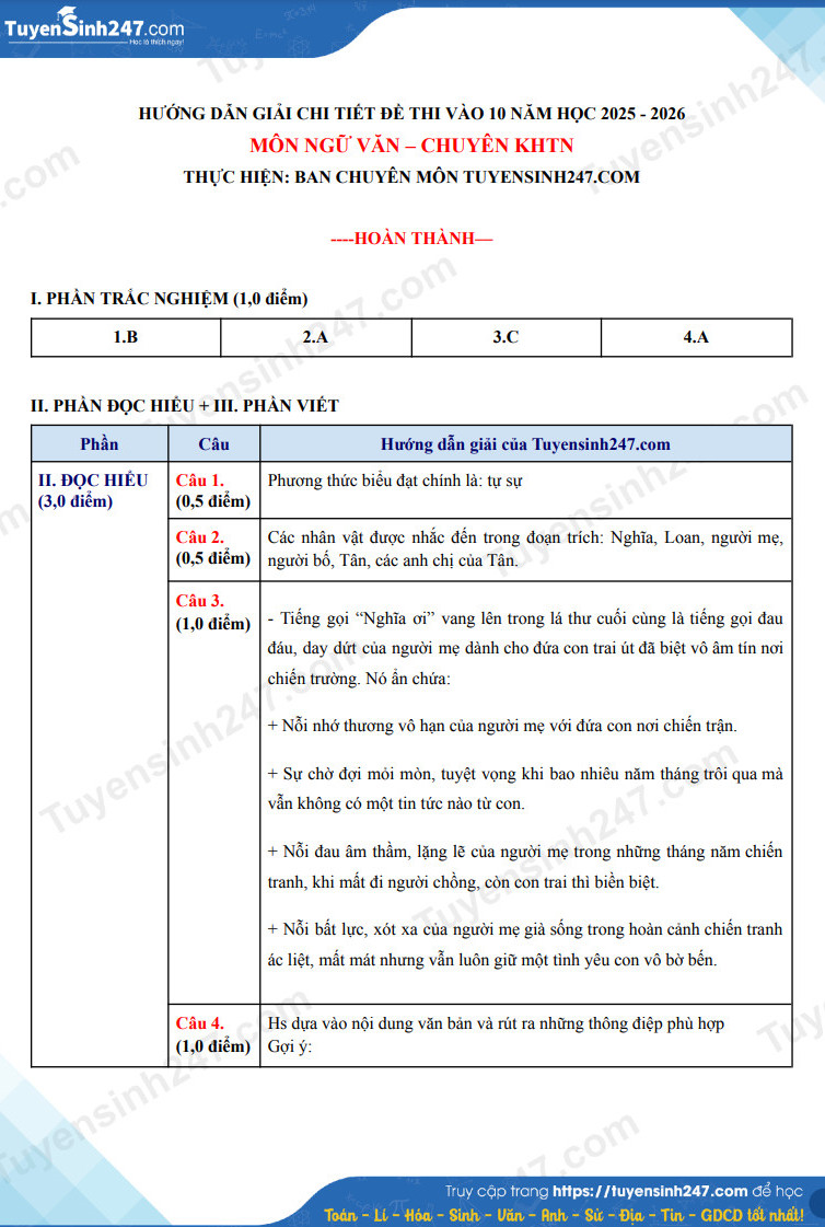 Dap an de thi vao lop 10 mon Van 2025 - THPT chuyen Khoa hoc tu nhien HN