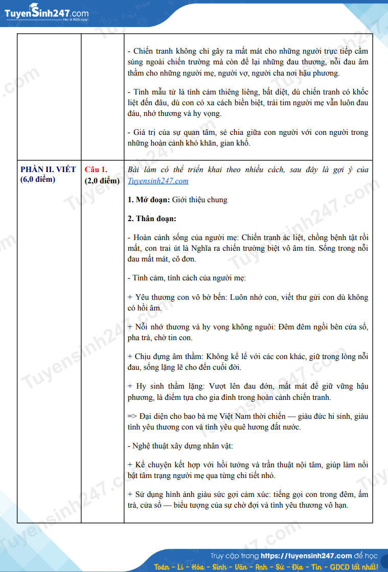 Dap an de thi vao lop 10 mon Van 2025 - THPT chuyen Khoa hoc tu nhien HN