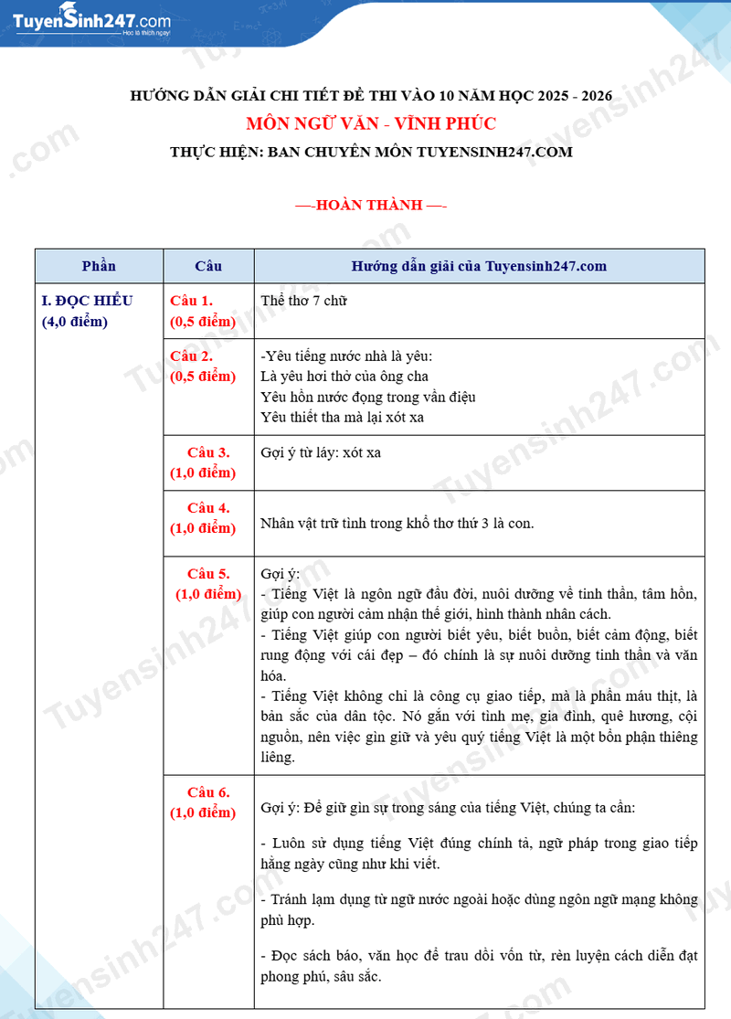 Dap an de thi vao lop 10 mon Van 2025 - Vinh Phuc