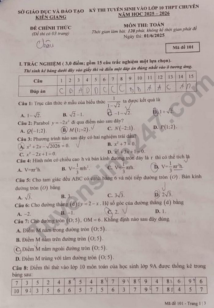 De thi vao lop 10 mon Toan chuyen 2025 - Kien Giang