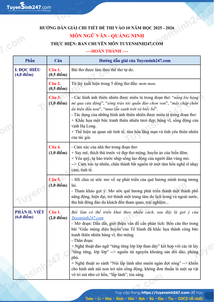 Dap an de thi vao lop 10 mon Van 2025 - Quang Ninh
