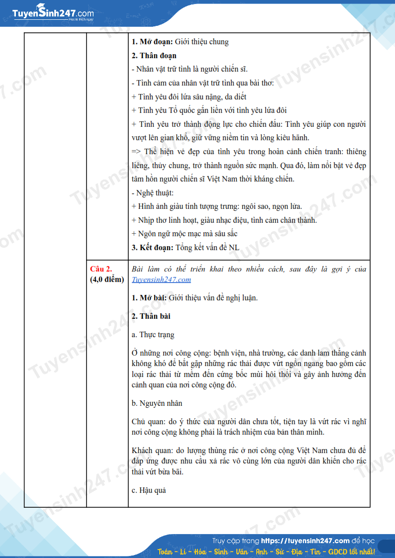 Dap an de thi mon Van vao lop 10 - Binh Phuoc 2025