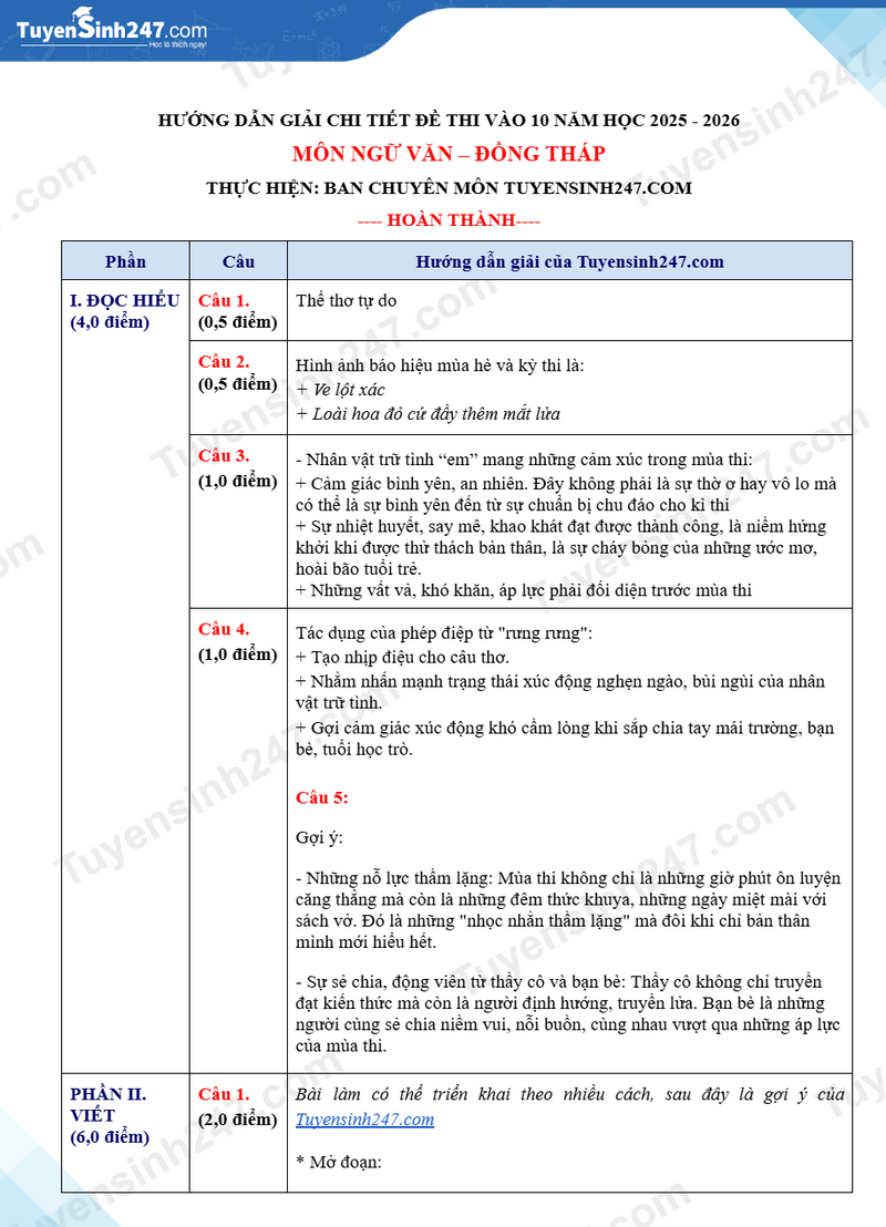Dap an de thi mon Van vao lop 10 - Dong Thap 2025