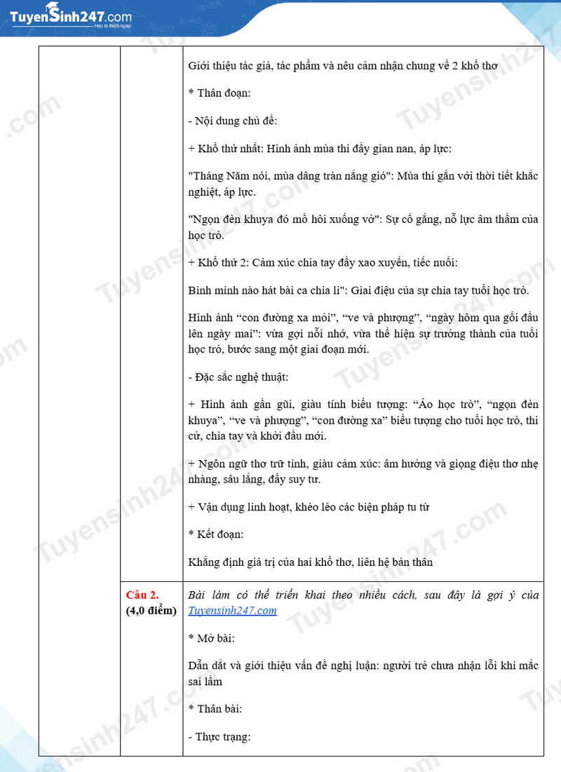 Dap an de thi mon Van vao lop 10 - Dong Thap 2025