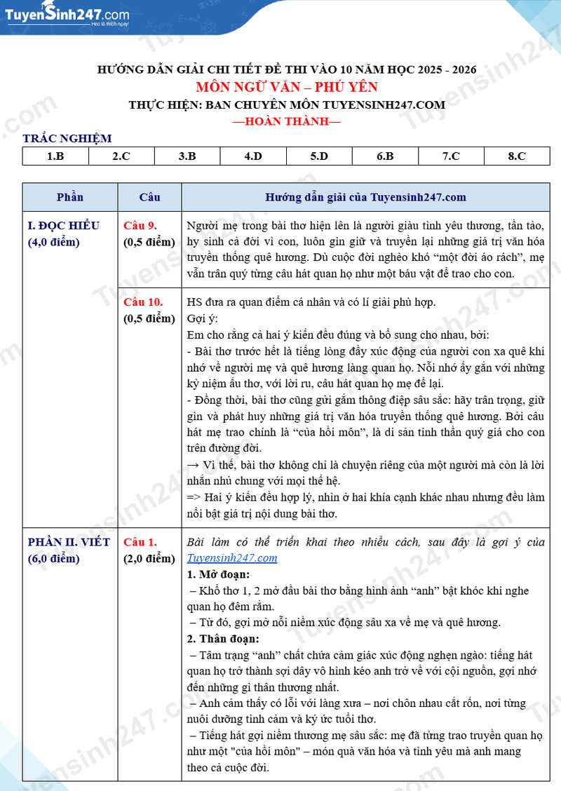 Dap an de thi vao lop 10 mon Van - Phu Yen 2025