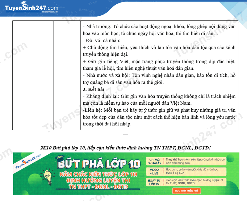 Dap an de thi vao lop 10 mon Van - Phu Yen 2025