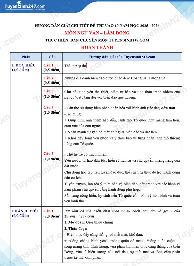 Dap an de thi vao lop 10 mon Van chung - Lam Dong 2025