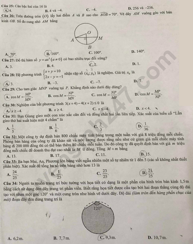 Dap an de thi vao lop 10 - Tuyen Quang mon Toan 2025