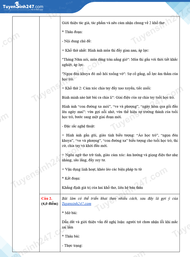 Dap an de thi mon Van vao lop 10 - Dong Thap 2025