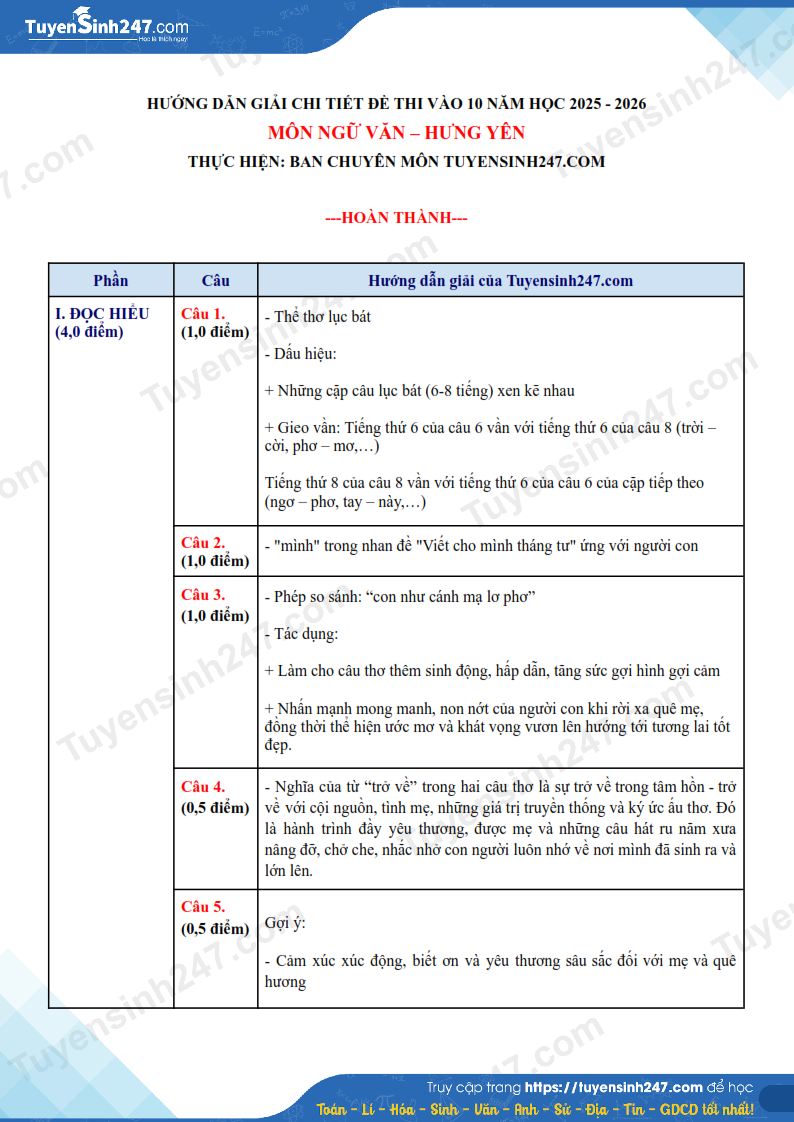 Dap an de thi vao lop 10 mon Van 2025 - Hung Yen