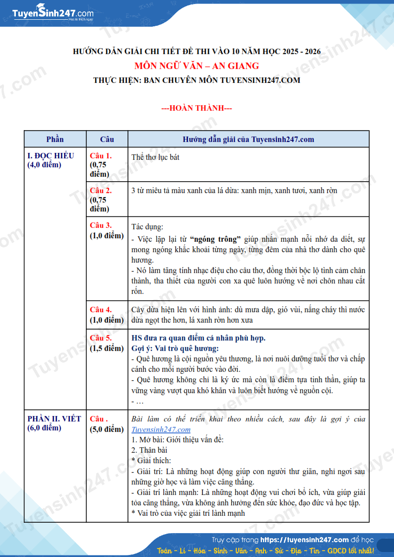 Dap an de thi vao lop 10 mon Van 2025 - An Giang