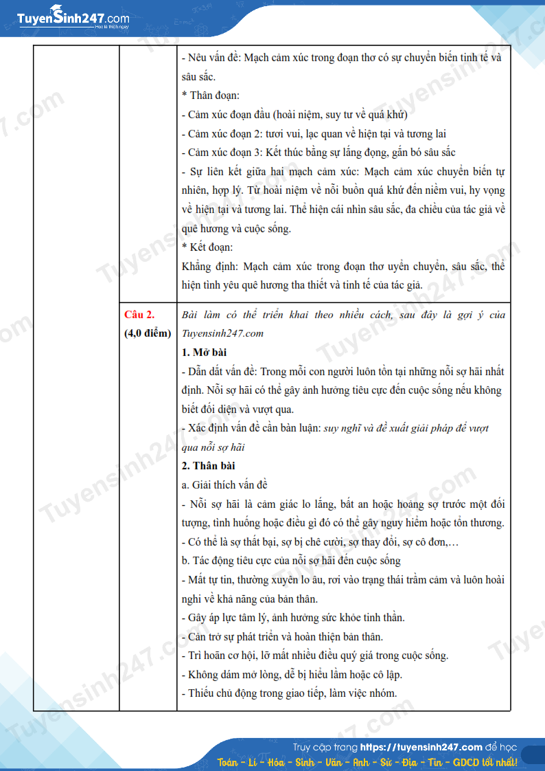 Dap an de thi vao lop 10 mon Van 2025 - Bac Giang