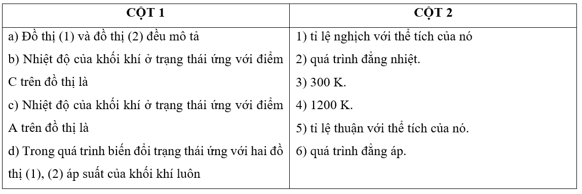 A white paper with black text
AI-generated content may be incorrect.