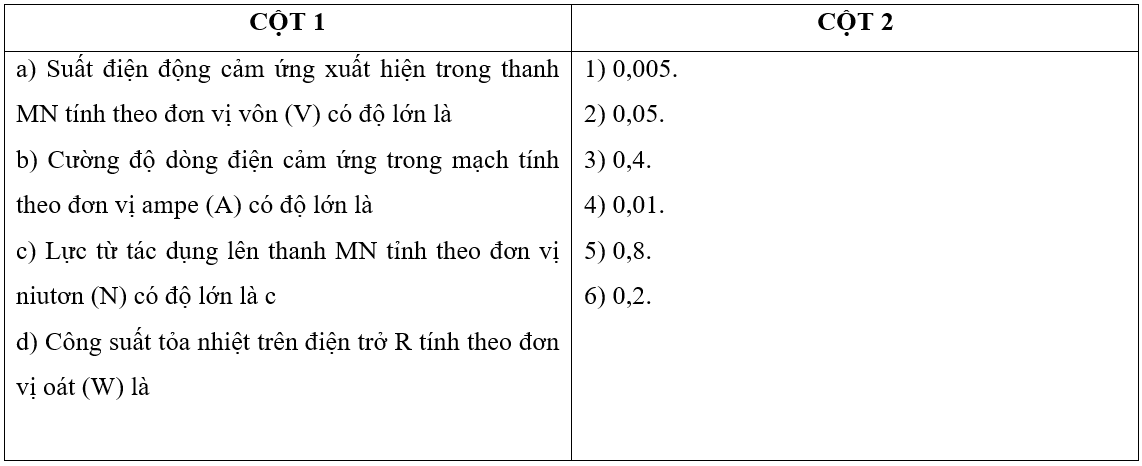 A white paper with black text
AI-generated content may be incorrect.