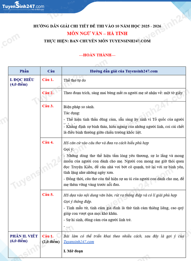 Dap an de thi vao lop 10 mon Van 2025 - Ha Tinh