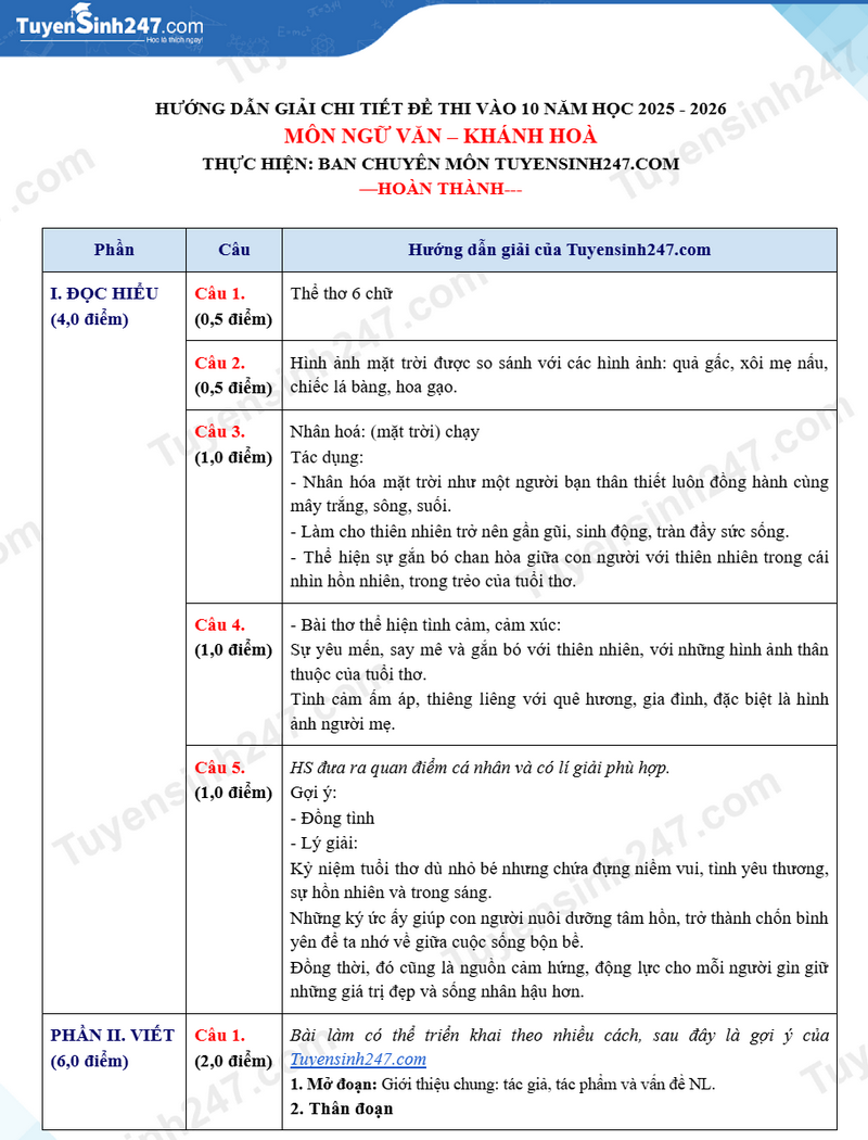 Dap an de thi vao lop 10 mon Van 2025 - Khanh Hoa