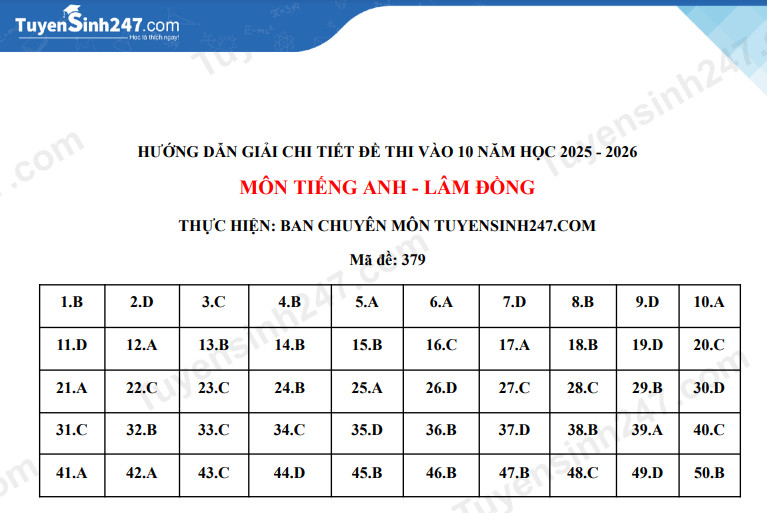 Dap an de thi vao lop 10 mon Anh khong chuyen 2025 - Lam Dong