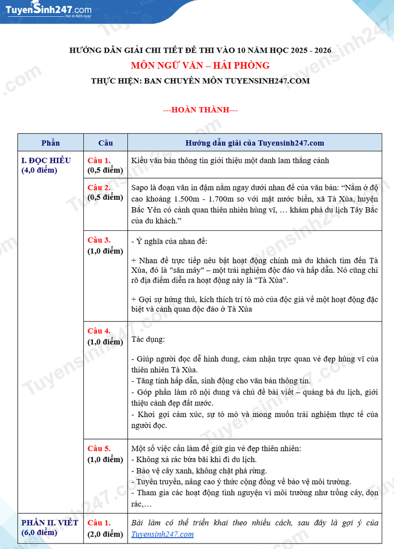 Dap an de thi vao lop 10 mon Van 2025 - Hai Phong