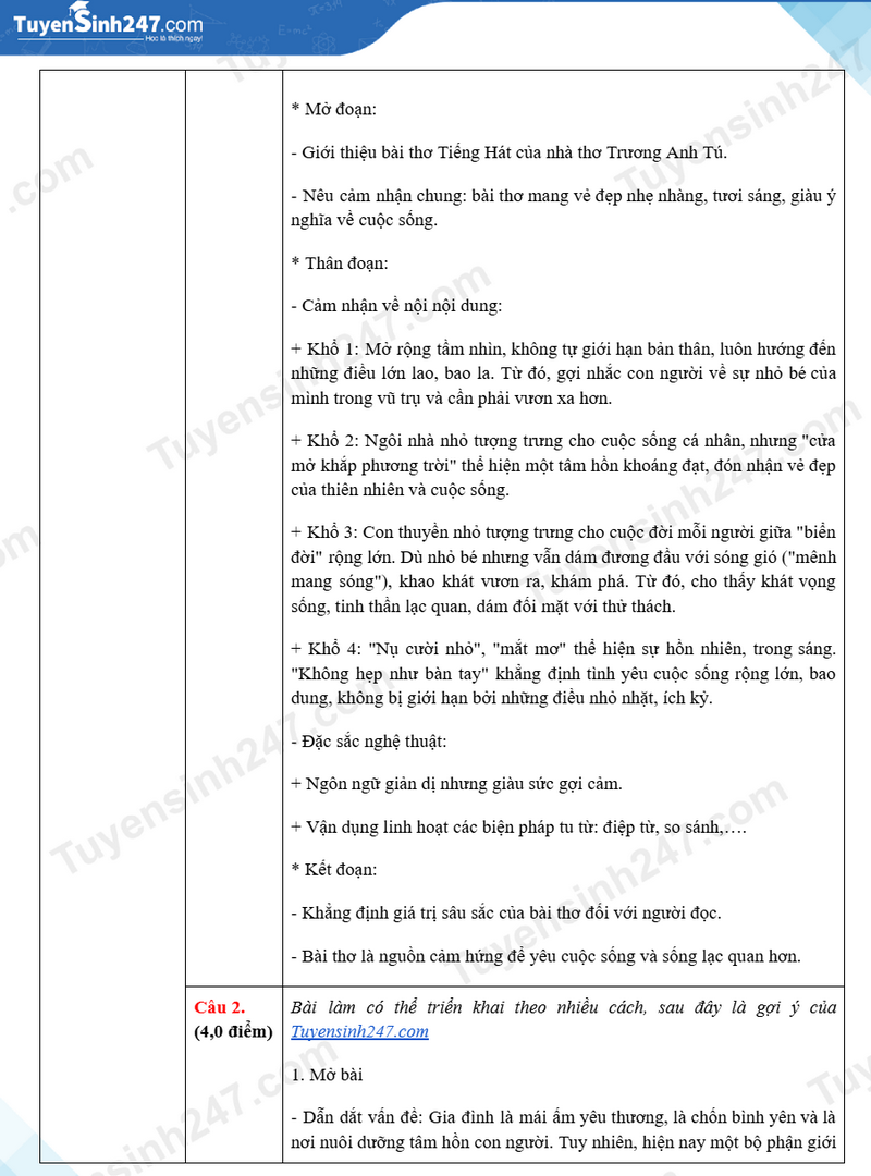 Dap an de thi vao lop 10 mon Van 2025 - Hai Phong